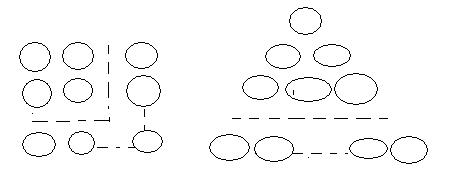 需要若干名学生来编排一个队形先排成一个正方形方队然后进行队形变化