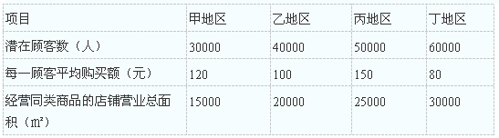 QQ截图20150615085636.png