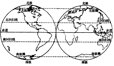 (1)既被赤道穿過,又被南北迴歸線穿過的大洲是________,________.