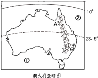 澳大利亚地形图空白图片